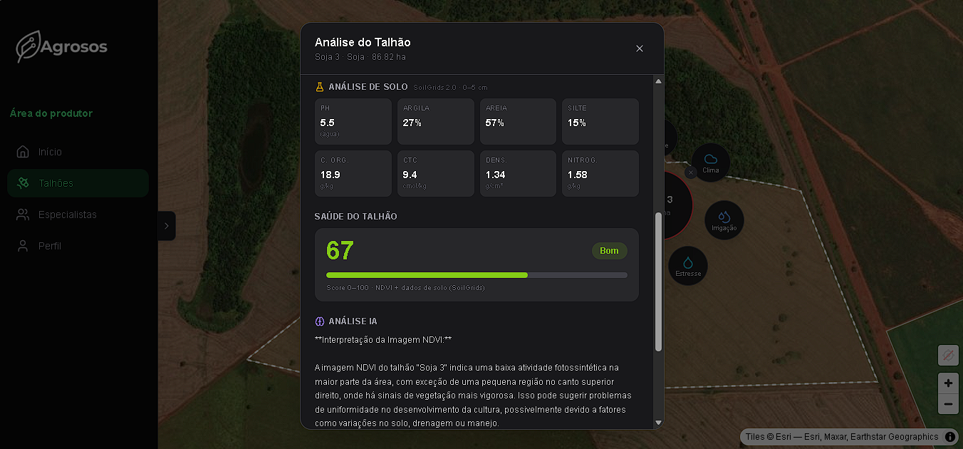 Análise de solo SoilGrids no Agrosos